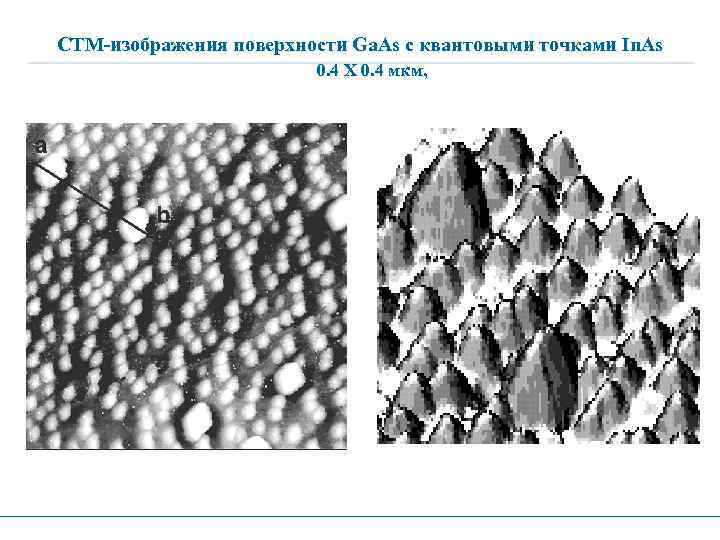 Способ изображения поверхности