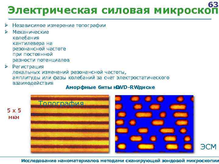 63 Электрическая силовая микроскопи микроскоп Независимое измерение топографии Механические колебания кантилевера на резонансной частоте