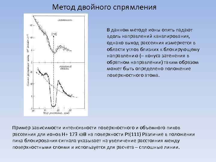 Метод двойного спрямления В данном методе ионы опять падают вдоль направлений каналирования, однако выход