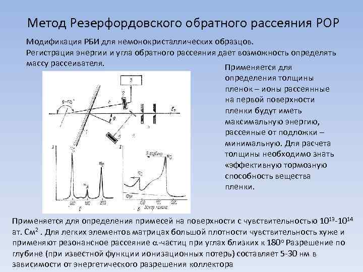 Метод Резерфордовского обратного рассеяния РОР Модификация РБИ для немонокристаллических образцов. Регистрация энергии и угла