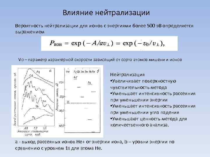 Влияние нейтрализации Вероятность нейтрализации для ионов с энергиями более 500 э. В определяется выражением