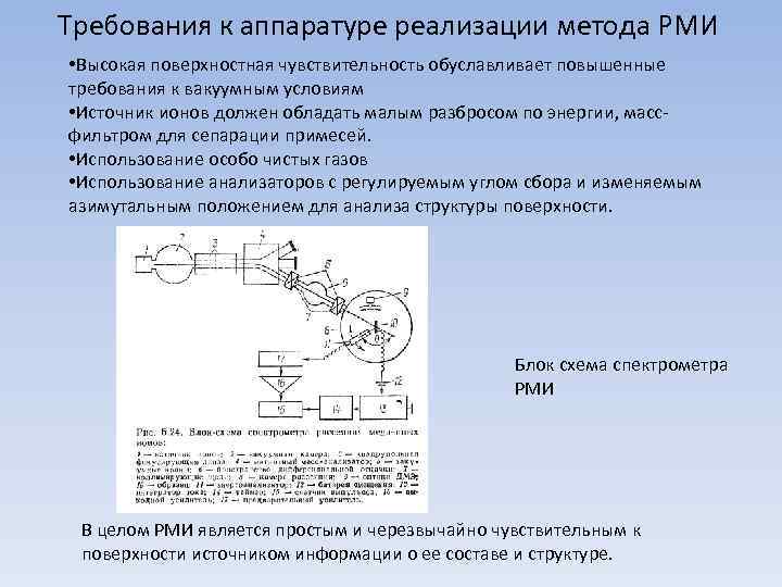 Требования к аппаратуре реализации метода РМИ • Высокая поверхностная чувствительность обуславливает повышенные требования к