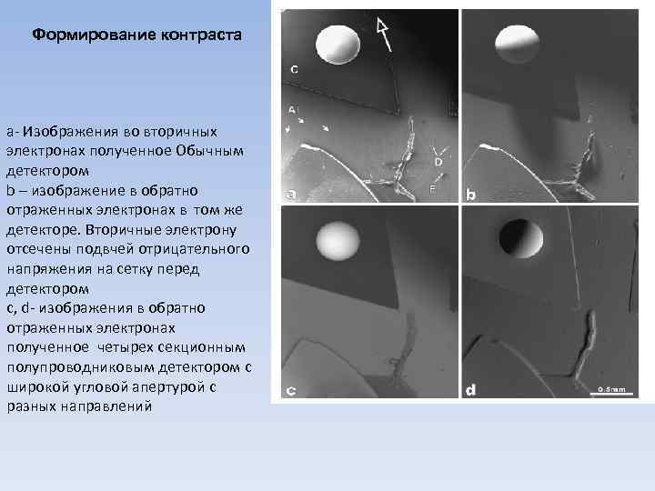 Формирование контраста а- Изображения во вторичных электронах полученное Обычным детектором b – изображение в