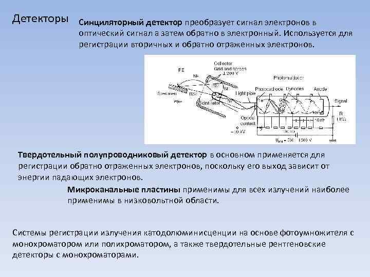 Полупроводниковый детектор. Детекторы электронов на электронном микроскопе. Твердотельные полупроводниковые детекторы дозиметр. Детектор вторичных электронов в электронном микроскопе. Детектор вторичных электронов в электронном микроскопе схема.