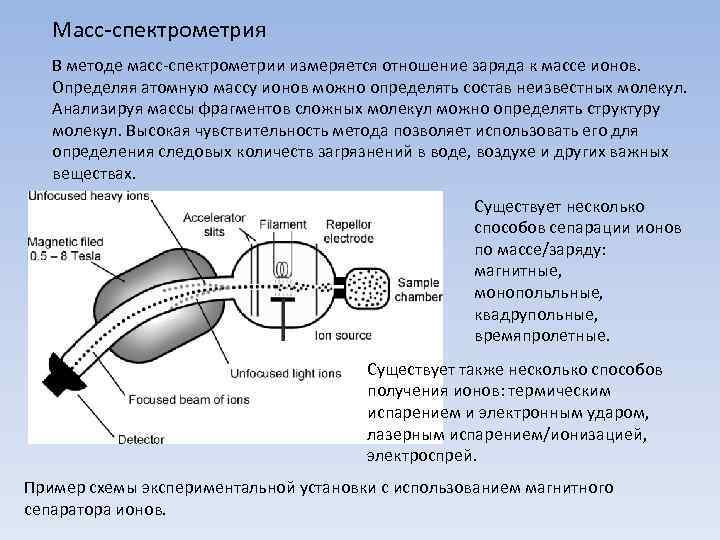 Масс-спектрометрия В методе масс-спектрометрии измеряется отношение заряда к массе ионов. Определяя атомную массу ионов