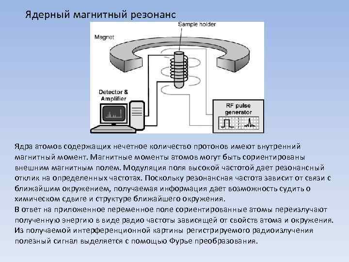 Частота металлов. Ядерный магнитный резонанс. Резонансные частоты ЯМР. Принцип ядерного магнитного резонанса. Ядерный магнитный резонанс уравнение.