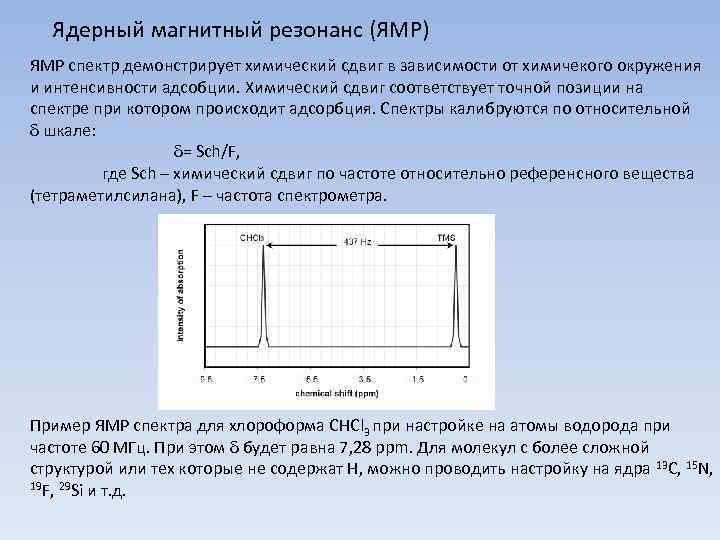 Ядерный магнитный резонанс (ЯМР) ЯМР спектр демонстрирует химический сдвиг в зависимости от химичекого окружения