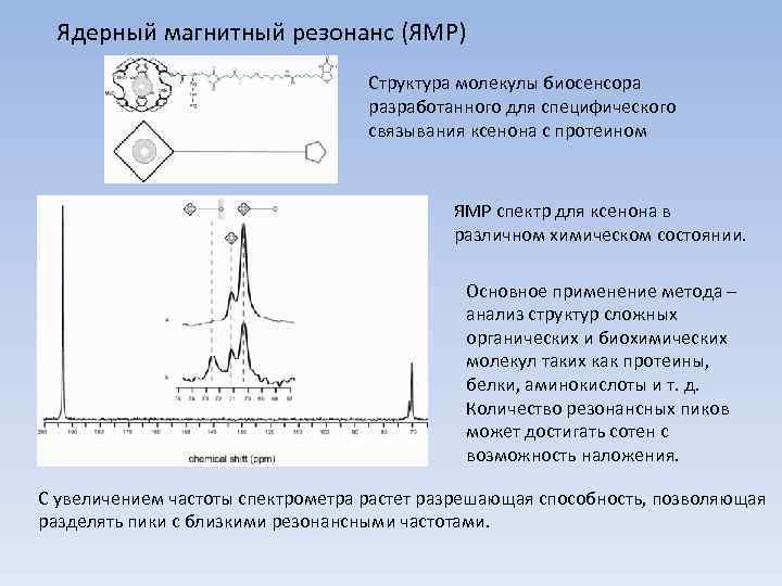 Магнитный резонанс