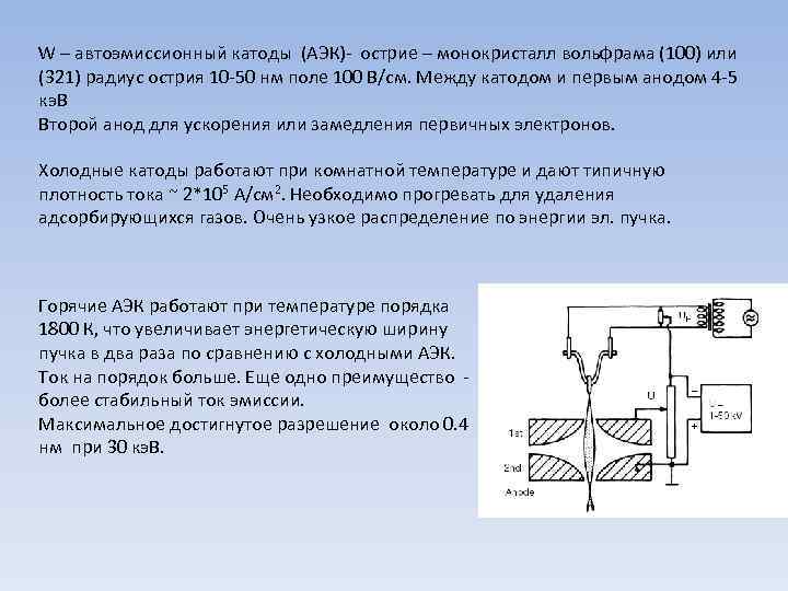 W – автоэмиссионный катоды (АЭК)- острие – монокристалл вольфрама (100) или (321) радиус острия