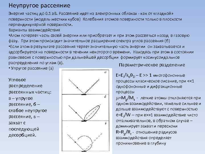 Неупругое рассеяние Энергия частиц до 0. 1 э. В. Рассеяние идет на электронных облаках