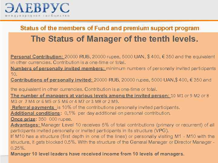 Status of the members of Fund and premium support program The Status of Manager