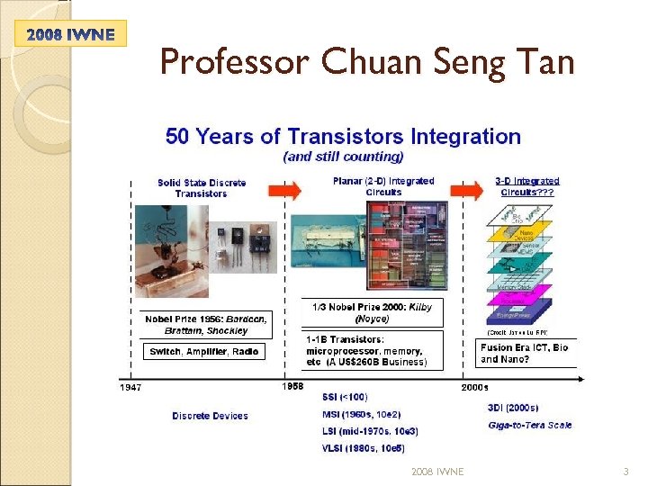Professor Chuan Seng Tan 2008 IWNE 3 