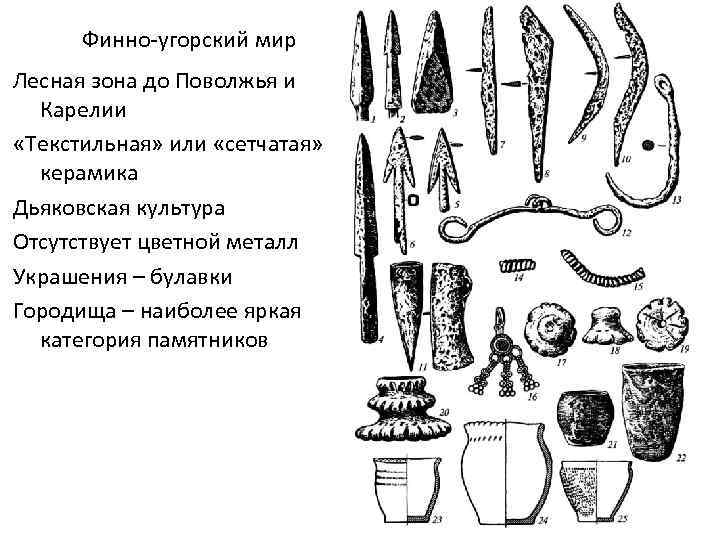 Финно-угорский мир Лесная зона до Поволжья и Карелии «Текстильная» или «сетчатая» керамика Дьяковская культура