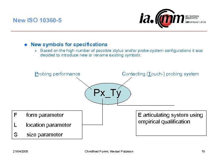 New ISO 10360 -5 u New symbols for specifications Ø Based on the high