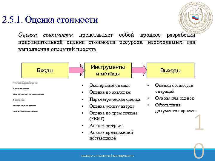 2. 5. 1. Оценка стоимости представляет собой процесс разработки приблизительной оценки стоимости ресурсов, необходимых