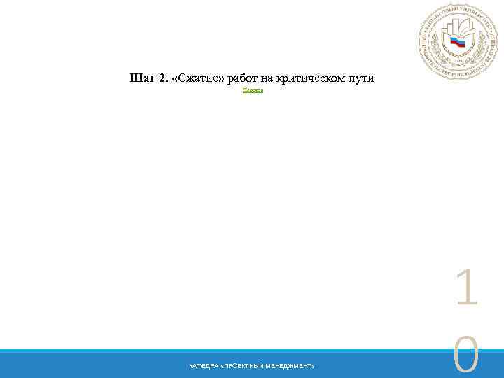 Шаг 2. «Сжатие» работ на критическом пути Переход КАФЕДРА «ПРОЕКТНЫЙ МЕНЕДЖМЕНТ» 1 0 