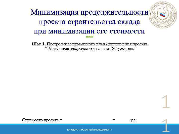 Минимизация продолжительности проекта строительства склада при минимизации его стоимости Переход Шаг 1. Построение нормального