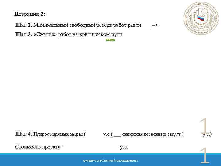 Итерация 2: Шаг 2. Минимальный свободный резерв работ равен ___ –> Шаг 3. «Сжатие»