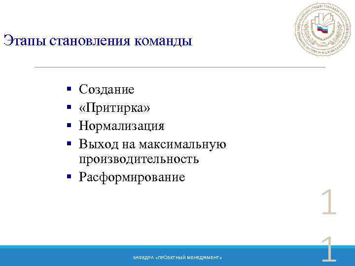 Этапы становления команды § § Создание «Притирка» Нормализация Выход на максимальную производительность § Расформирование