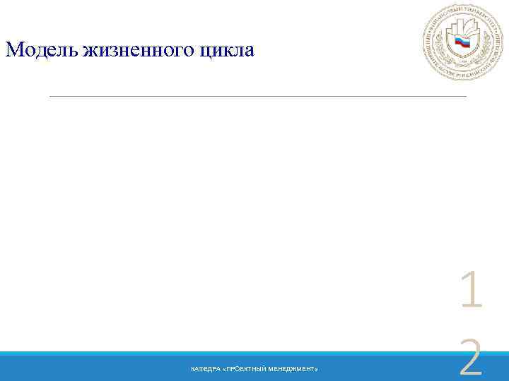 Модель жизненного цикла КАФЕДРА «ПРОЕКТНЫЙ МЕНЕДЖМЕНТ» 1 2 