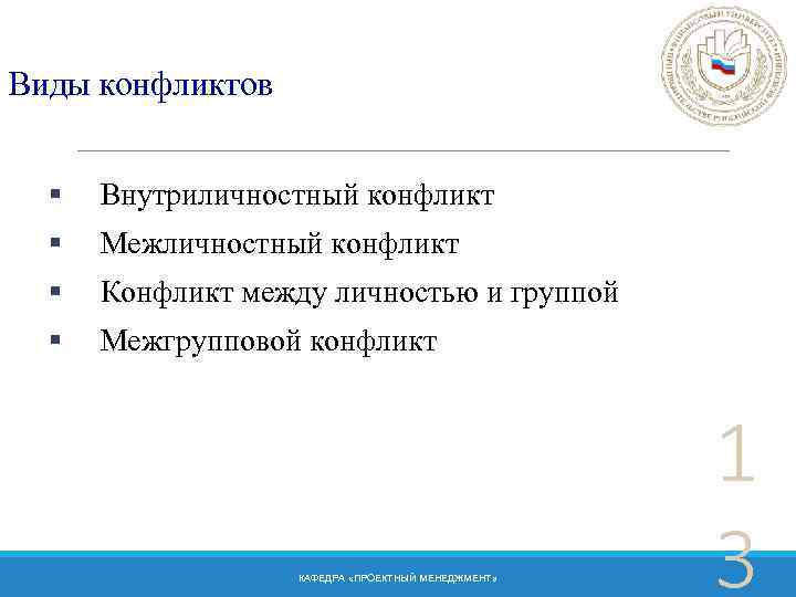 Виды конфликтов § Внутриличностный конфликт § Межличностный конфликт § Конфликт между личностью и группой