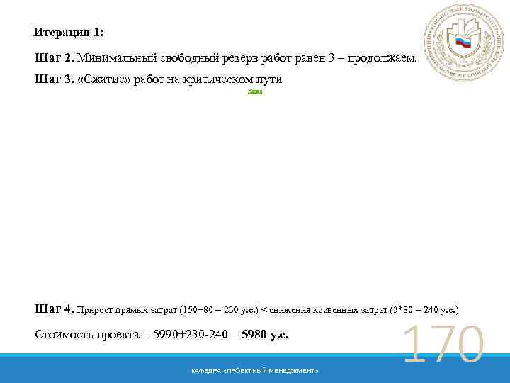 Итерация 1: Шаг 2. Минимальный свободный резерв работ равен 3 – продолжаем. Шаг 3.