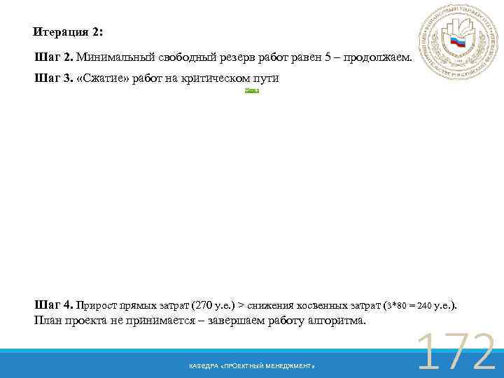 Итерация 2: Шаг 2. Минимальный свободный резерв работ равен 5 – продолжаем. Шаг 3.