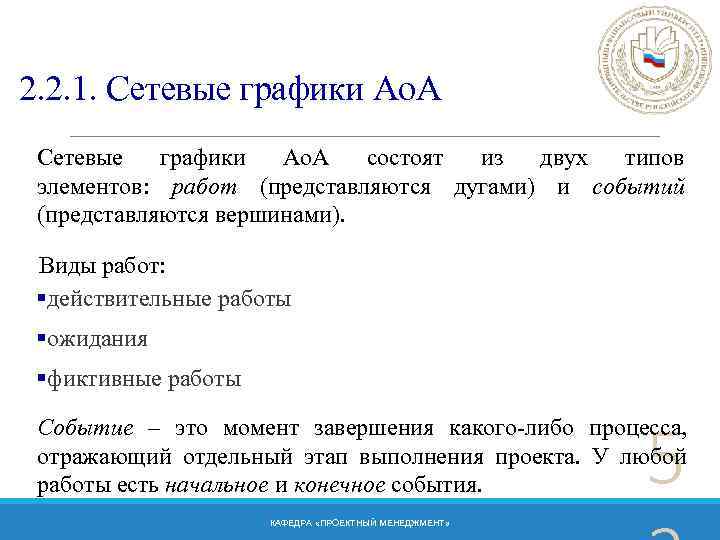 2. 2. 1. Сетевые графики Ao. A состоят из двух типов элементов: работ (представляются