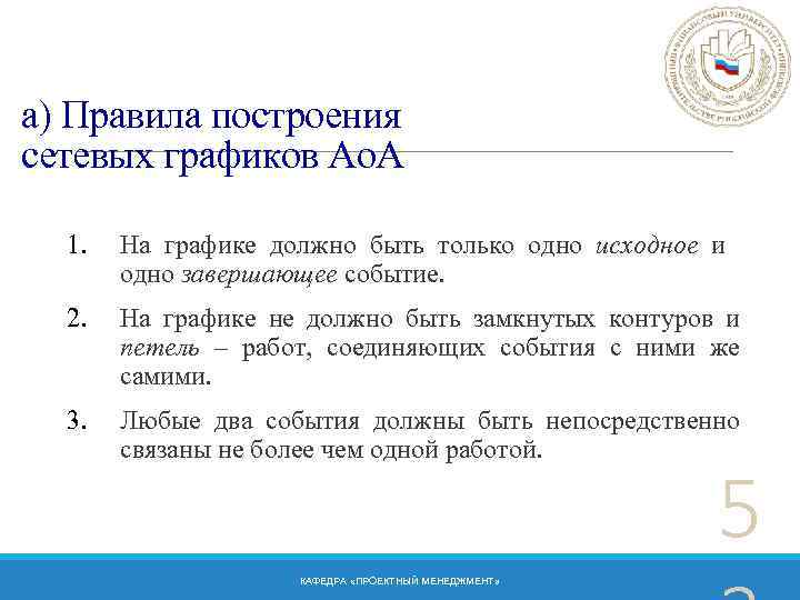 а) Правила построения сетевых графиков Ao. A 1. На графике должно быть только одно