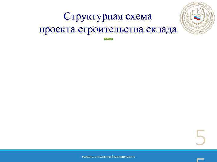 Структурная схема проекта строительства склада Переход 5 КАФЕДРА «ПРОЕКТНЫЙ МЕНЕДЖМЕНТ» 