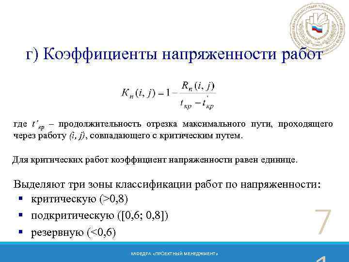 Коэффициент работы