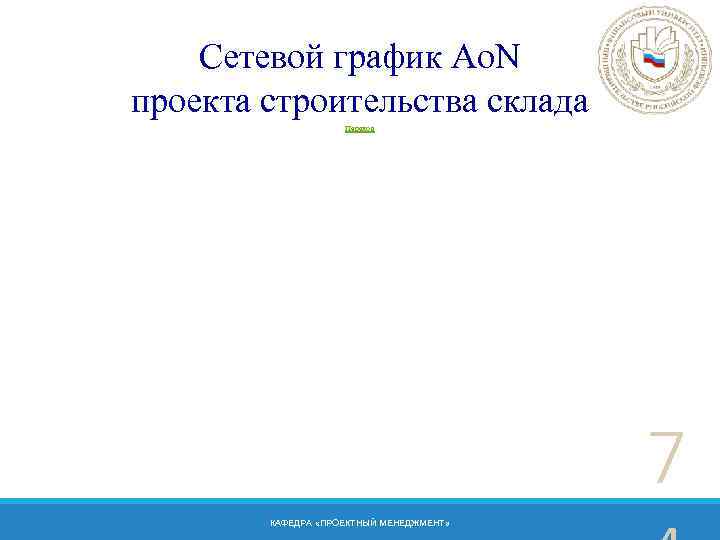 Сетевой график Ao. N проекта строительства склада Переход 7 КАФЕДРА «ПРОЕКТНЫЙ МЕНЕДЖМЕНТ» 