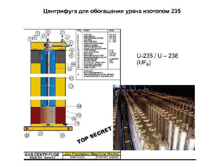 Центрифуга для обогащения урана изотопом 235 