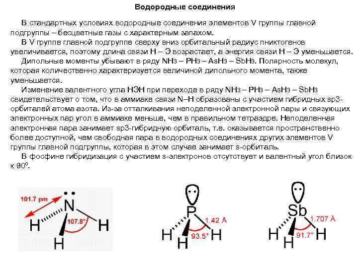 Водородные соединения В стандартных условиях водородные соединения элементов V группы главной подгруппы – бесцветные