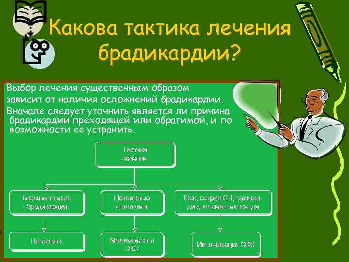 Какова тактика лечения брадикардии? Выбор лечения существенным образом зависит от наличия осложнений брадикардии. Вначале