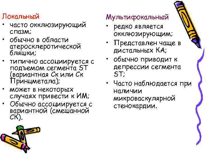 Локальный • часто окклюзирующий спазм; • обычно в области атеросклеротической бляшки; • типично ассоциируется