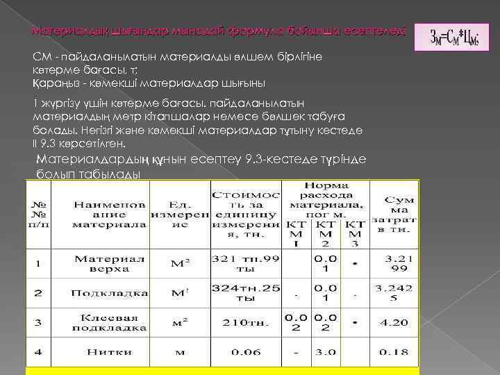 Материалдық шығындар мынадай формула бойынша есептеледі CM - пайдаланылатын материалды өлшем бiрлiгiне көтерме бағасы,