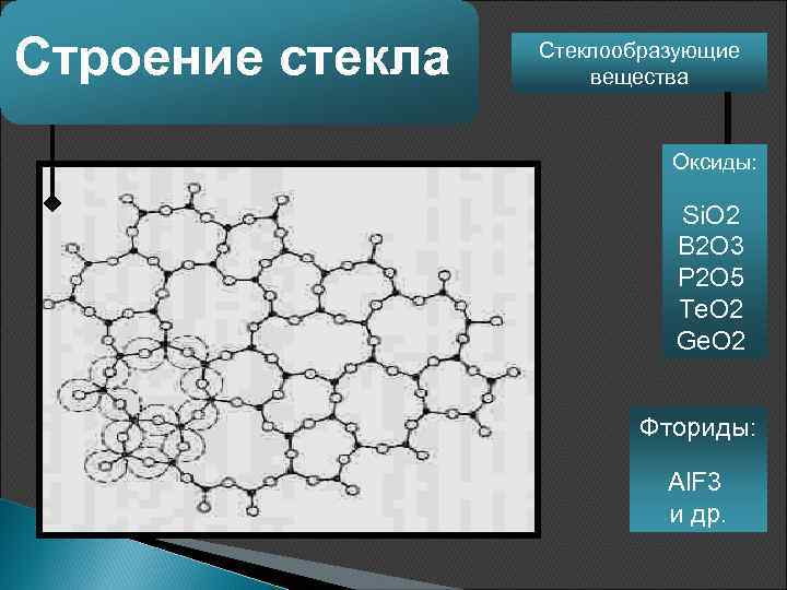 Свойство вещества стекло