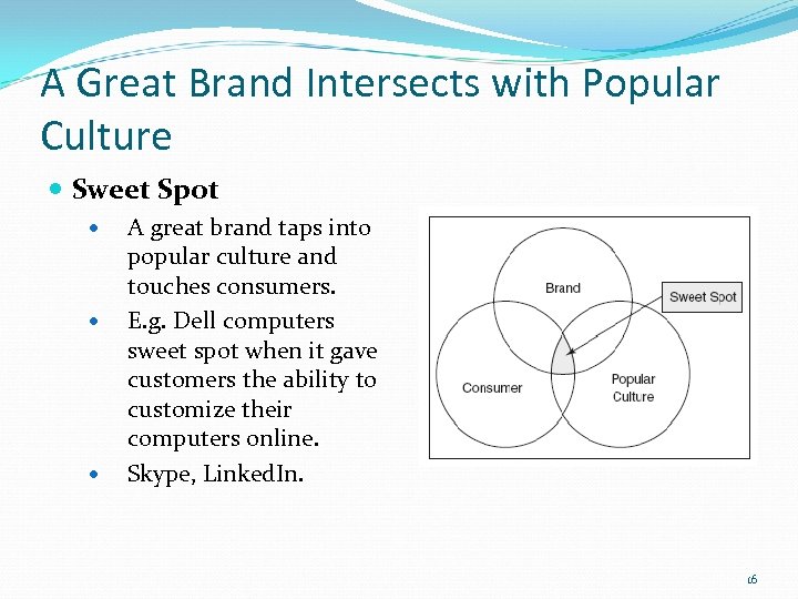 A Great Brand Intersects with Popular Culture Sweet Spot A great brand taps into