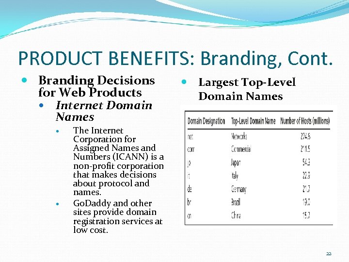 PRODUCT BENEFITS: Branding, Cont. Branding Decisions for Web Products Internet Domain Names Largest Top-Level
