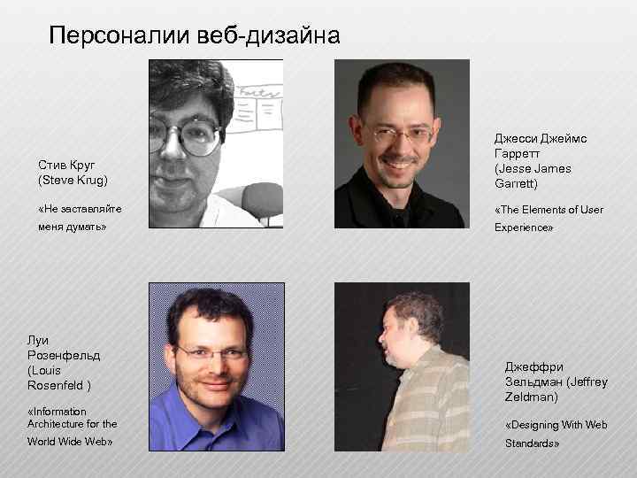 Персоналии веб-дизайна Стив Круг (Steve Krug) Джесси Джеймс Гарретт (Jesse James Garrett) «Не заставляйте