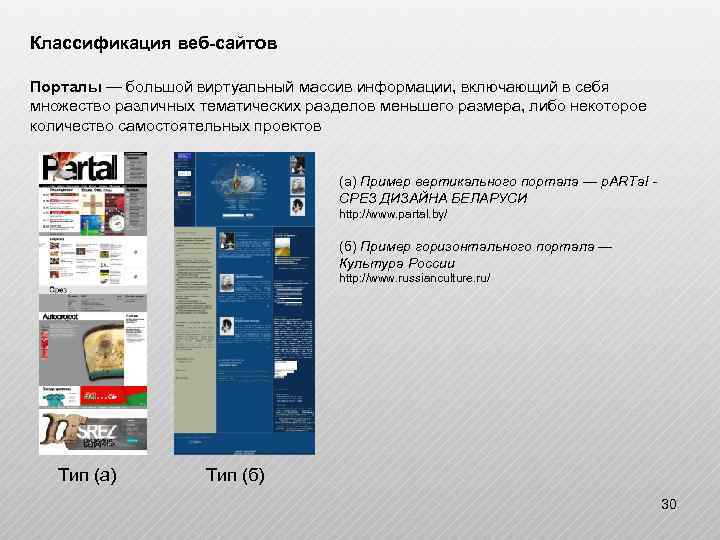 Классификация веб-сайтов Порталы — большой виртуальный массив информации, включающий в себя множество различных тематических