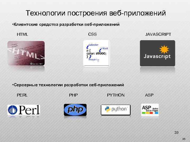 Технологии построения веб-приложений • Клиентские средства разработки веб-приложений HTML CSS JAVASCRIPT • Серверные технологии