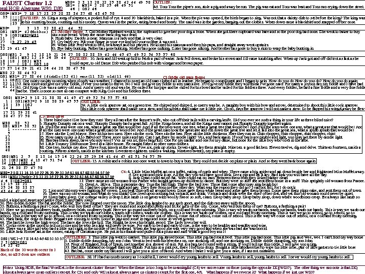 FAUST Cluster 1. 2 WS 0= 2 3 13 20 22 25 38 42