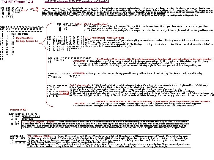 FAUST Cluster 1. 2. 1 DS 0|WS 1=41 47 57 (on C 4) 21|DS