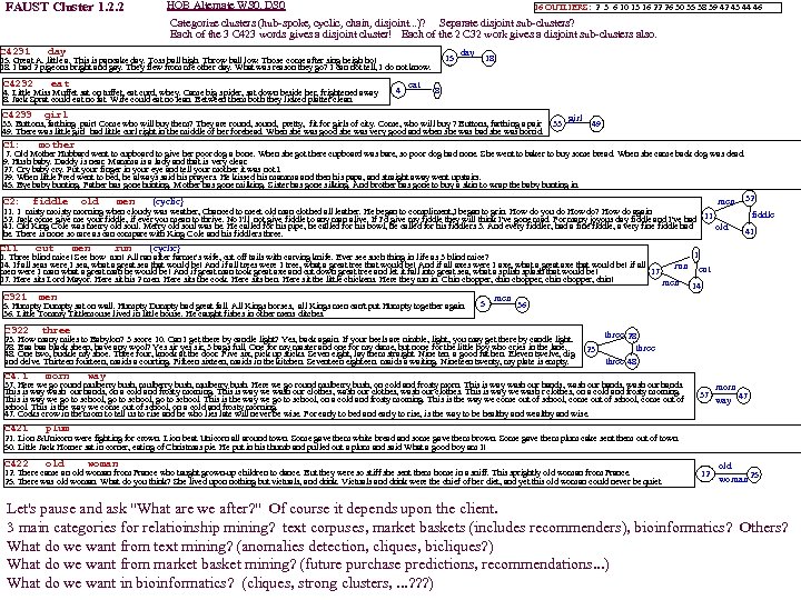FAUST Cluster 1. 2. 2 HOB Alternate WS 0, DS 0 16 OUTLIERS: 2