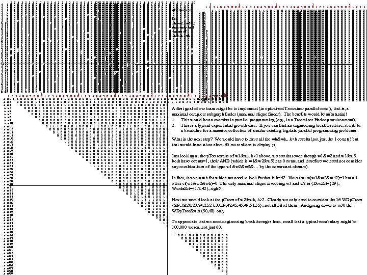 2 5 4 3 2 2 3 3 2 2 4 2 2 2