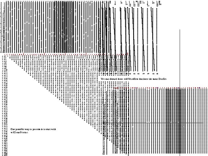 2 5 4 3 2 2 3 3 2 2 4 2 2 2