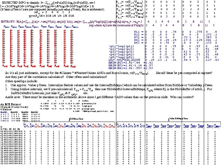 S 1, j= S 2, j= S 3, j= S 4, j= S 5,