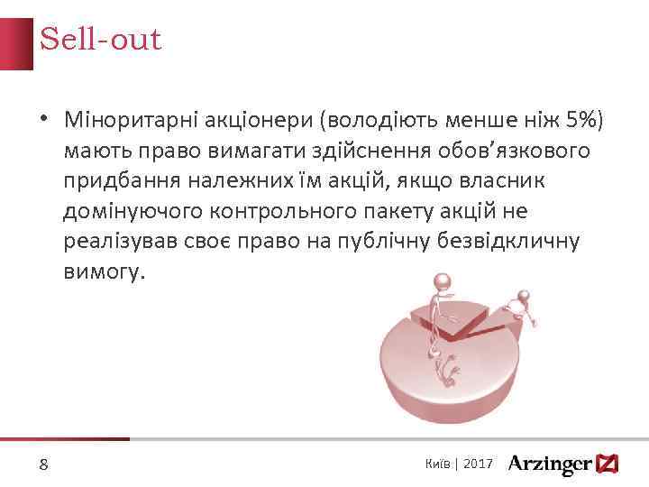 Sell-out • Міноритарні акціонери (володіють менше ніж 5%) мають право вимагати здійснення обов’язкового придбання